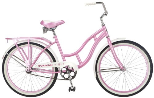 BIKE PINK